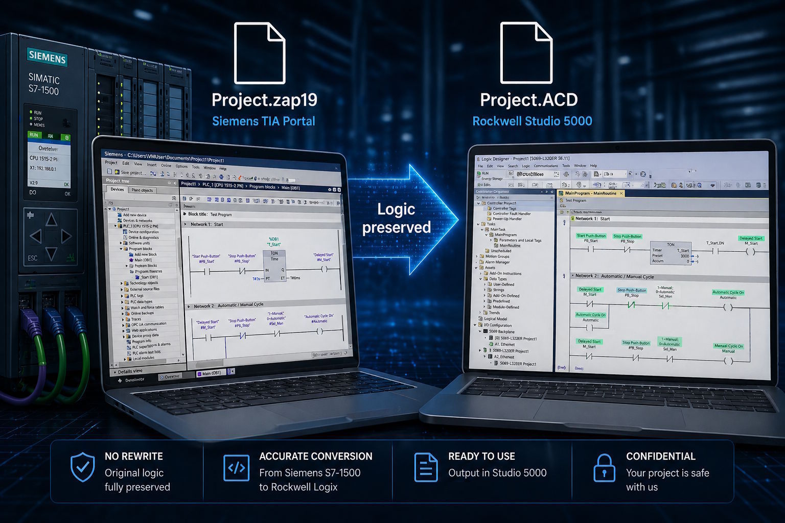 Industrial PLC migration concept